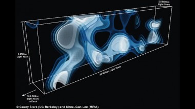 العلماء يتمكنون من عمل خريطة كونية ثلاثية الأبعاد تكشف تكوين المجرات